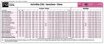 Fahrplan der Linie 712 - Hürth Mitte (ZOB) - Hermülheim - Efferen