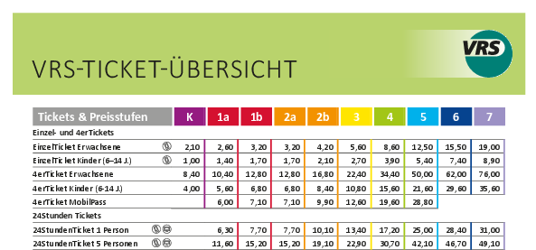 VRS-Ticket-Übersicht 2023